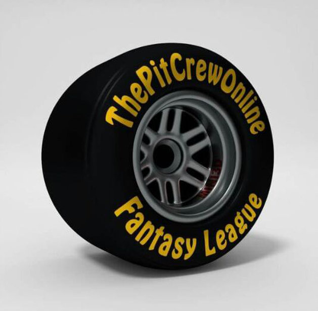 F1 Fantasy League Rules & Scoring