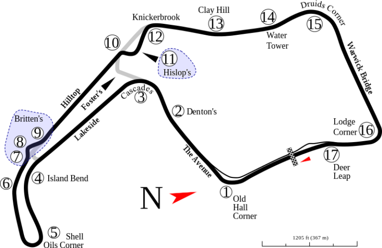 BTCC Oulton Park 2018 Preview – ThePitcrewOnline