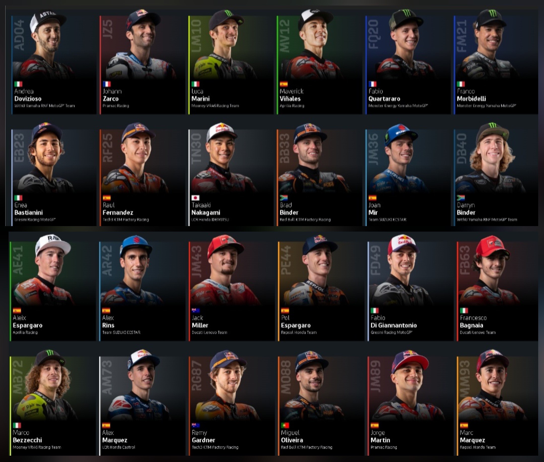 American Motogp Riders 2024 Joana