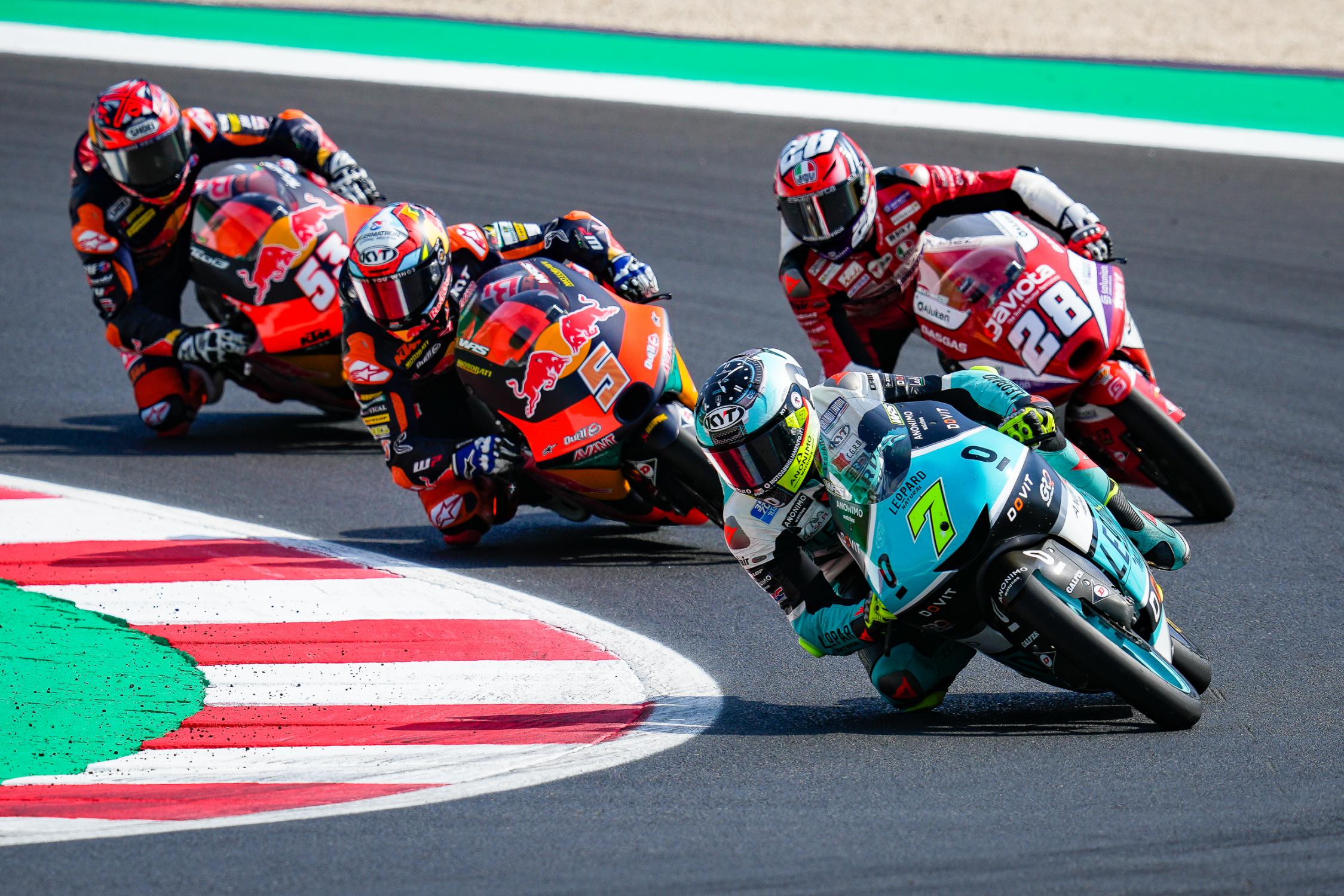 Aragon GP Moto3 Preview