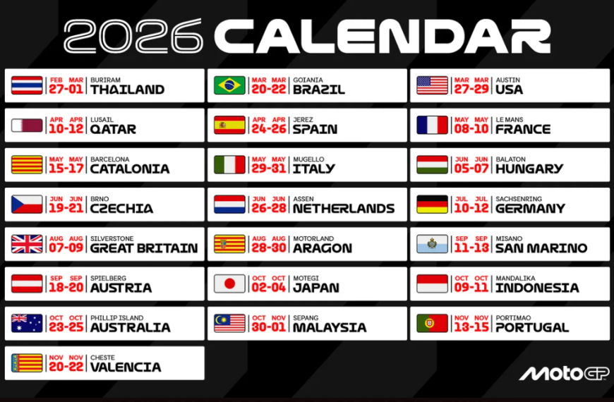 MotoGP Cheat Sheet 2026