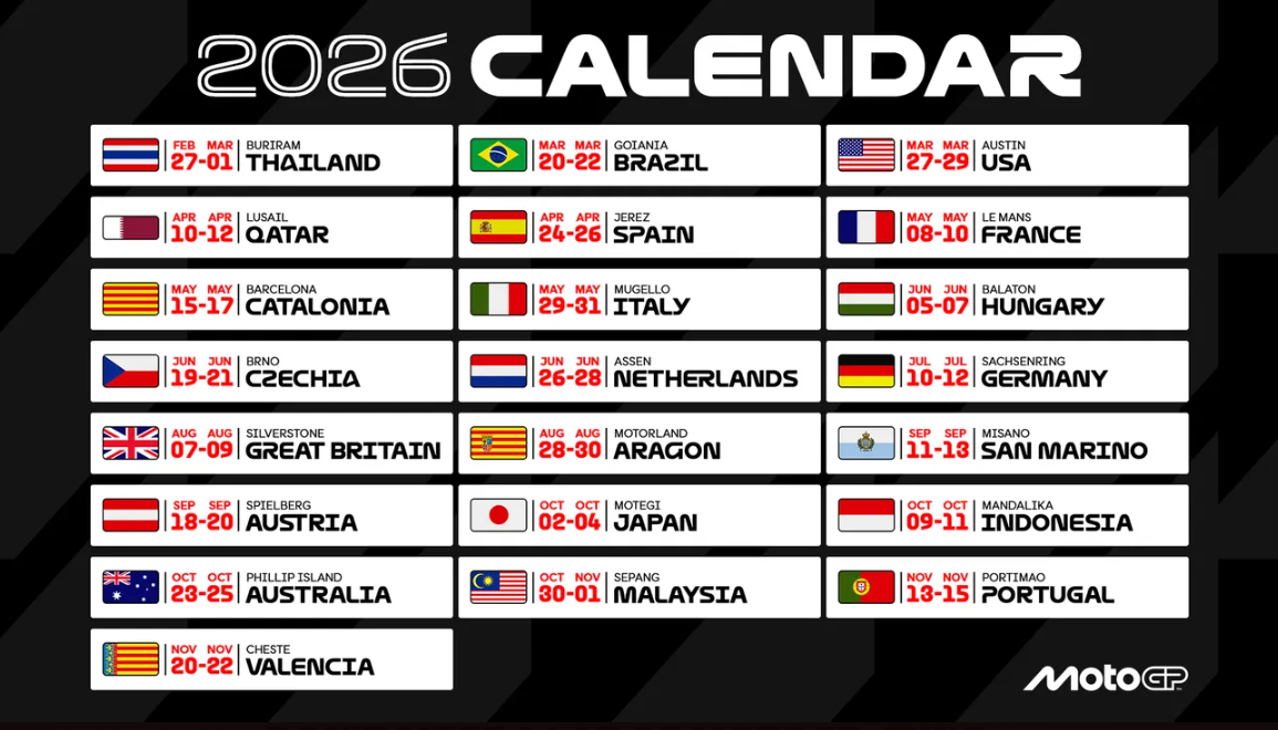 MotoGP Cheat Sheet 2026